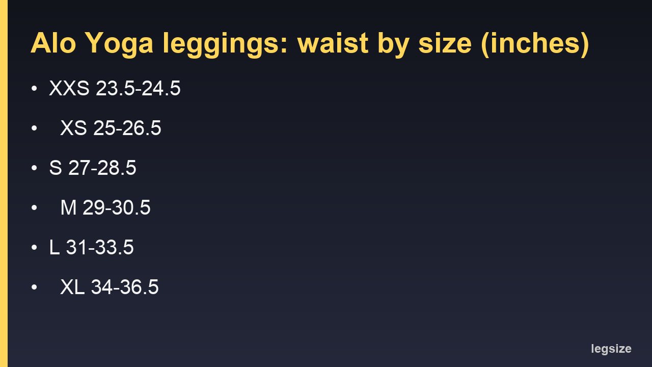 Card listing Alo Yoga legging waist measurements for each size and the three inseam lengths