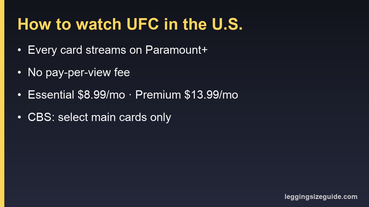 How to watch UFC in the U.S.: every card streams on Paramount+, no pay-per-view fee, Essential $8.99 a month, Premium $13.99 a month, CBS for select main cards only