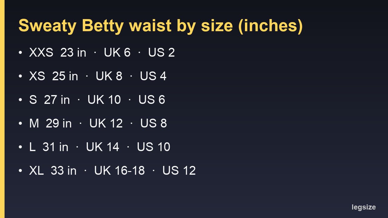 Card listing Sweaty Betty waist measurements with the matching UK and US sizes